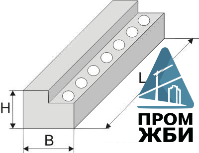 Блок насадки для железобетонных водопропускных труб прямоугольного сечения
